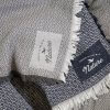 Plaid En Coton Et PET Recyclés 150x200cm REWARM Avec Marquage Plaid En Coton Et PET Recyclés 150x200cm REWARM Avec Marquage