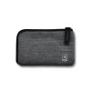 Porte Monnaie Anti RFID En Plastique Recyclé ZIPA Gris De Dos Logo RFID